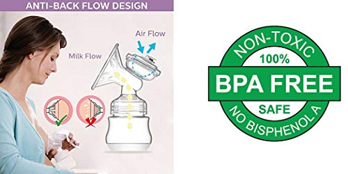 image for Rewind With Nature Electric Breast Pump Double Breast Feeding Breast M