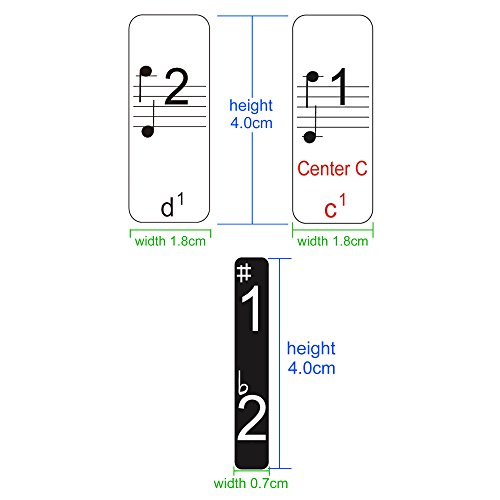 Stickers for Piano / Keyboards, 49,61,76,88 Key Full Set of Piano & Keyboard Music Note Stickers, Transparent Plastic Stickers has both black keys and white keys & User Guide