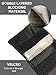 Keyjail 2X Car Key Signal Blocking Faraday Pouches with RFID Blocking Card for Wallet/Purse/Passport/Fraud Protection