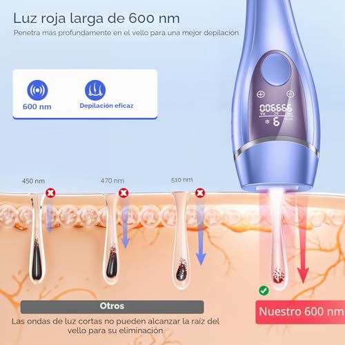 21J IPL Painless Laser Epilator with Cooling Function, Pulsed Light Epilator 9 Energy Levels, Laser Machine Hair Removal Home for Face, Bikini and Body, Dark Blue