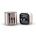MOCREOTravel Plug Adapter, Detachable International Travel Charger Adapter World Plug Adapter Built-in 3.2 A Dual USB Ports - Universal AC Socket (Champagne)