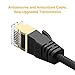 VANDESAIL CAT8 Ethernet Cable, High Speed 20Gbps STP RJ45 Gigabit Network Cables with Gold Plated Connector (6.5ft/2m, Black)