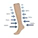 NOVAYARD Compression Socks for Women and Men Support Graduated 15-20 mmHg Medias De Compresion Mujer(4 Pairs)
