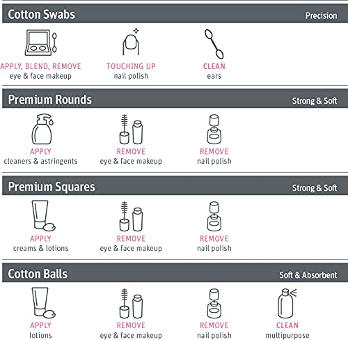 MEDLINE SIMPLY SOFT COTTON ROUNDS (300 COUNT), 100% COTTON ABSORBENT AND TEXTURED COTTON PADS, LINT-FREE