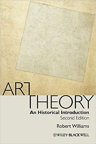 Amazoncom Art Theory An Historical Introduction - 