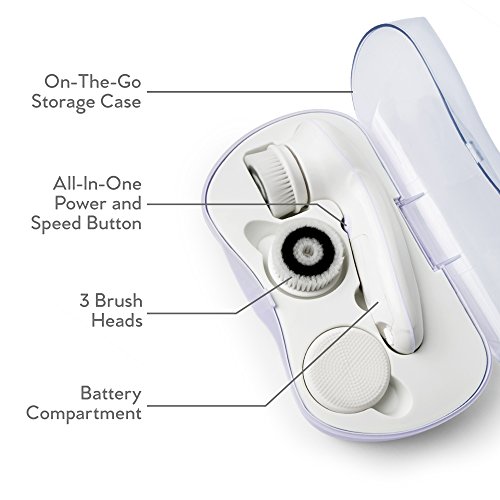 My Life My Shop Ultimate Spin Face Brush Daily Cleansing System, Facial cleansing brush designed for shower use. Includes 3 customized brushes and a protective travel case, Purple