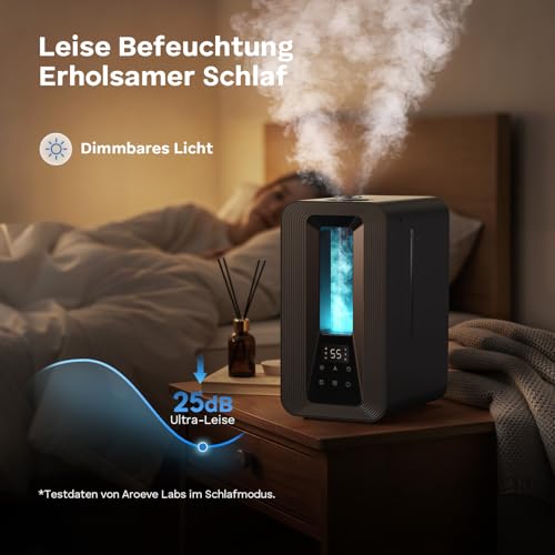 5L Top Fill Luftbefeuchter Schlafzimmer, Ultraschall Kühle Nebel Humidifier mit Aroma Diffuser, Smart Hygrostat, Nachtlicht, 50H/25dB Leise Raumluftbefeuchter für Pflanzen Baby Kinderzimmer
