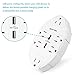 USB Wall Outlet Surge Protector with 2.4A Dual USB Charging Ports and 6 Grounded Outlets, 15A/125V/1875W, ETL Listed, White