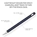 FRTMA Compatible with Apple Pencil (2nd Generation) Silicone Case Sleeve Holder Grip + Nib Cover (2 Pieces) Accessories Kit Compatible iPad Pro 12.9” (3rd Generation) & iPad Pro 11”, Midnight Blue