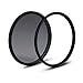 Gobe 77mm UV + Circular Polarizing (CPL) Lens Filter Kit (1Peak)