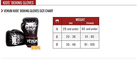venum kids gloves