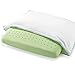 Brookstone BioSense Memory Foam Classic Pillow with Better Than Down