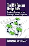 The ITSM Process Design