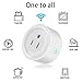 Wi-Fi Smart Plug, 2 Pack Mini Smart Outlets Sockets, No Hub Required, Works with Amazon Alexa Echo Google Assistant, Multi Function with Timing Wifi Enabled Remote Control