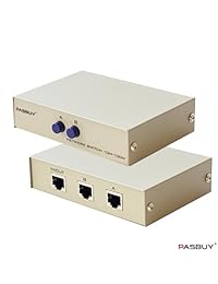 pasbuy® 2 Port HDMI Splitter 1 en 2 Out mini caja de metal para HDTV 1080p & 3d de apoyo