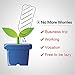 KasePlus [New] Plant Self Watering Spikes, Plant Waterer, 12 PCS Plant Watering Devices with Slow Release Control Valve