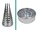EURO TINS 11 Tier Round Multilayer Wedding Birthday Anniversary Cake Baking Pans - Cake Tins