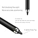 Active Stylus Pen, SF BEMNY 2 in 1 Rechargeable 1.4mm Fine Point Copper & Capacitive Tip Digital Pen for iPhone, iPad 2018, iPad pro, Samsung Tablets, Android and All Touch Screen Devices