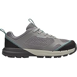 Astral, TR1 Loop Women's, Jade Gray, 8.0