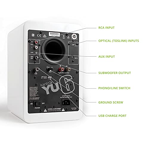 Kanto YU6 Powered Speakers with Bluetooth and Phono Preamp Gloss