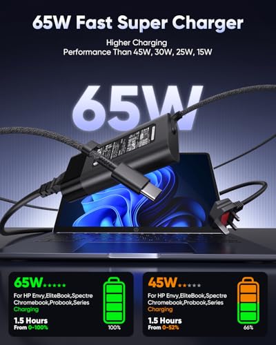 New Slim HP 65W Laptop Charger USB C for HP 45W Type C Power Adapter EliteBook Elite Spectre X360 X2 830 1030 1040 Envy 11 13 14 15 ProBook 430 G6 G7 G8 Chromebook Pavilion,10FT,With UK Power Cable