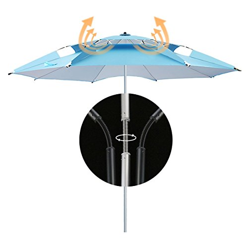 Portable Sun Shade Slant Umbrella, DoerDo 2.2m Width Free Airflow 360 Degree Inclined All Direction For All-Weather, With Floor Insert Tool, Heat Insulation, Antiultraviolet - 2.2m