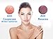 Royal Dead Sea Broken Capillaries, Rosacea Face Cream, Redness Relief and Couperose Treatment Natural Skin Care Product 2 Oz / 60 Ml