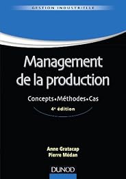 Management de la production