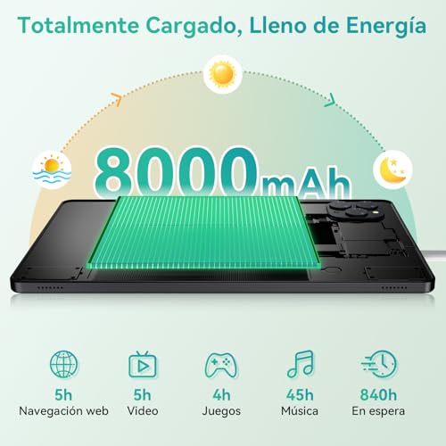 KINGRID T90 2026 Android 16 Tablet, 24GB RAM + 128GB ROM, 11 Inch FHD Tablet with Keyboard and Mouse, 5G WiFi, 8000mAh, Widevine L1, Dual Camera, Face ID, GPS and Case