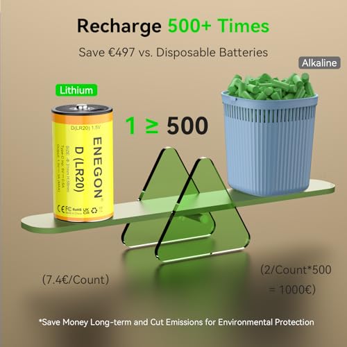 ENEGON 4Pack Rechargeable Lithium D Battery 1.5V 9250mWh, 4 High Capacity D Batteries with Type-C Charging Cable, Low Self-Discharge, fits for R20 /LR20.