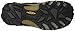 KEEN Men's Voyageur Low Height Breathable Hiking Shoes
