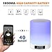 Night Light Bluetooth Speaker, Macrimo LED Night Lamp Touch Sensor Table Lamp Dimmable Warm White Light & 7 Color 3 brightnesses Changing with Alarm Clock/FM/TF Card Mode Gift for Women Teens Kids