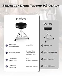 Starfavor Drum Throne Adjustable Drum Stool Padded