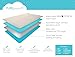 PUREgrace Tencel Mattress Protector (Twin) – Waterproof, Noiseless Cover for Potty Training, Breathable and Soft with Deep-Pocketed Corners for Secure Fit