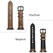 Apple Watch Band, Wollpo Vintage Leather Replacement Bands Stylish Straps with Stainless Metal Buckle Clasp for Apple Watch Series 3 Series 2 Series 1 Sport and Edition (Brown 42mm)