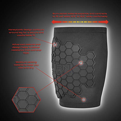 BurnJacket- motorcycle exhaust pipe burn protective sleeve - Thumbnail 5