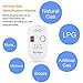 KerKoor Gas Leak Detector-1 Natural Gas Alarm Detector For Home Gas Tester Propane Smart Gas Detector Electronic Sniffer Pen Plug-In Gas Detector For Gas Sensor Methane And Propane 5×3 in/White/1pack