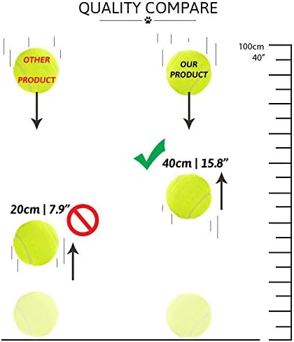 indestructible tennis ball