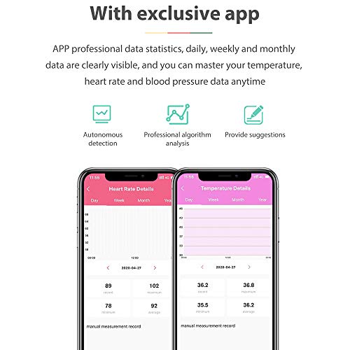gdfh Fitness Tracker with Body Temperature Heart Rate Sleep Monitor, IP67 Waterproof Smart Fitness Watch with Step Counter Call Message for Women Men Kids