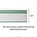 LINENSPA 10 Inch Latex Hybrid Mattress - Supportive - Responsive Feel - Medium Firm - Temperature Neutral - Full