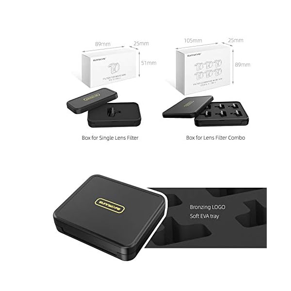 CUEYU Objektivfilter Kompatibel Mit DJI Mavic Mini Drone,Professionelle MCUV CPLMCUV CPL ND/PL 4/8/16/32 Filter Kamera Objektive für DJI Mavic Mini Drone (MCUV) – Bild 6