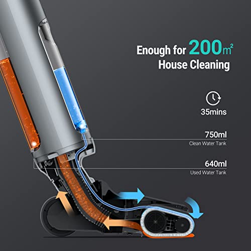 OSOTEK Cordless Wet Dry Vacuum Cleaner H200, Smart Shop Wet Dry Vac All