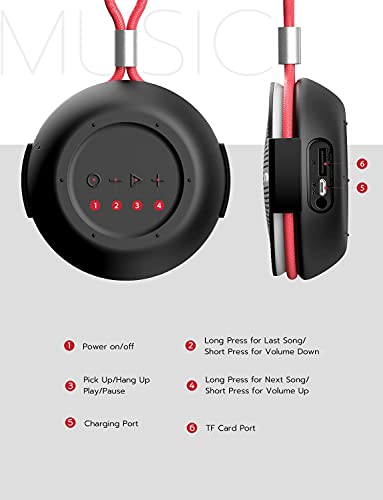 Wogofor Bluetooth Speaker Shower Speakers, Microphone, IPX5 Waterproof, 12H Playtime, with Stereo Sound and Bass, Speakers for Home, Outdoor, Travel