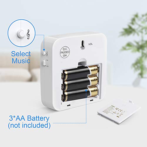 Sonnette sans Fil, VOXON 350M Étanche IP44 Sonnette de Porte avec Un Récepteur Enfichable, 38 Mélodies au 4 Niveaux Volumes pour Maison, Bureau, Hôtel, etc