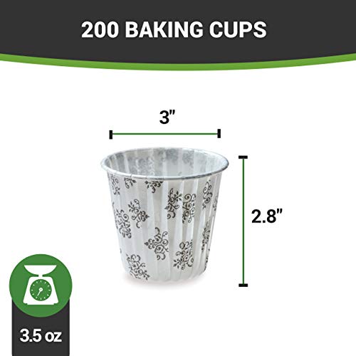 Panificio Premium 3.5oz Baking Cups TallPleated Ridge Cups Perfect