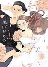 こころには結婚しない理由がある 1巻 （モー子）