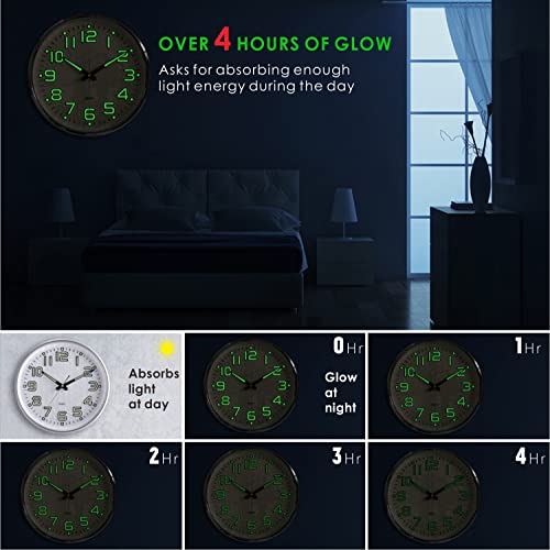 Plumeet Night Light Wall Clock 13'' Bedroom Wall Clocks with Silent Non