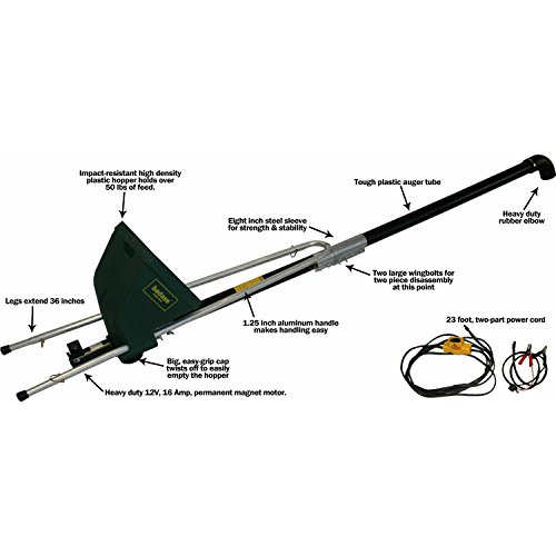 Capsule Game Feeder Auger Style Deer Horse Hog Sheep Goat Buy