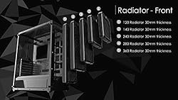 RAIJINTEK PONOS MS4, Mid-Tower PC Case, with