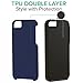CellEver Heavy-Duty Case for iPhone 5/5s/SE (1st Gen 2016 Edition) - Dual Layer, Military Grade Protection, Elevated Screen & Camera Protection, Slim, Shockproof Non-Slip Phone Cover (Navy Blue)
